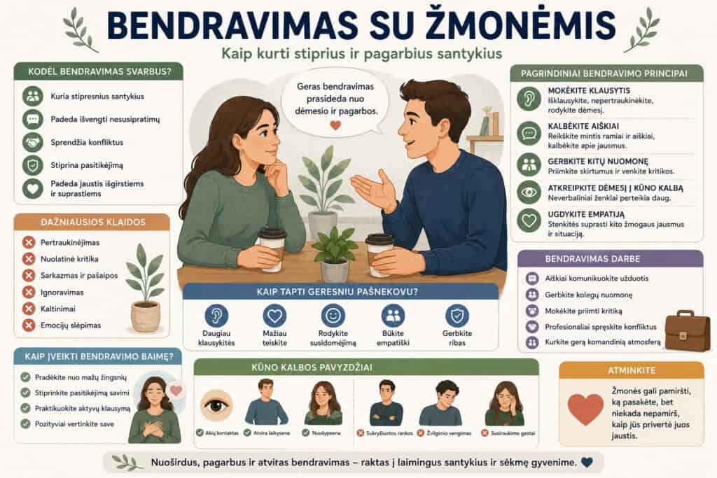 Bendravimas su žmonėmis