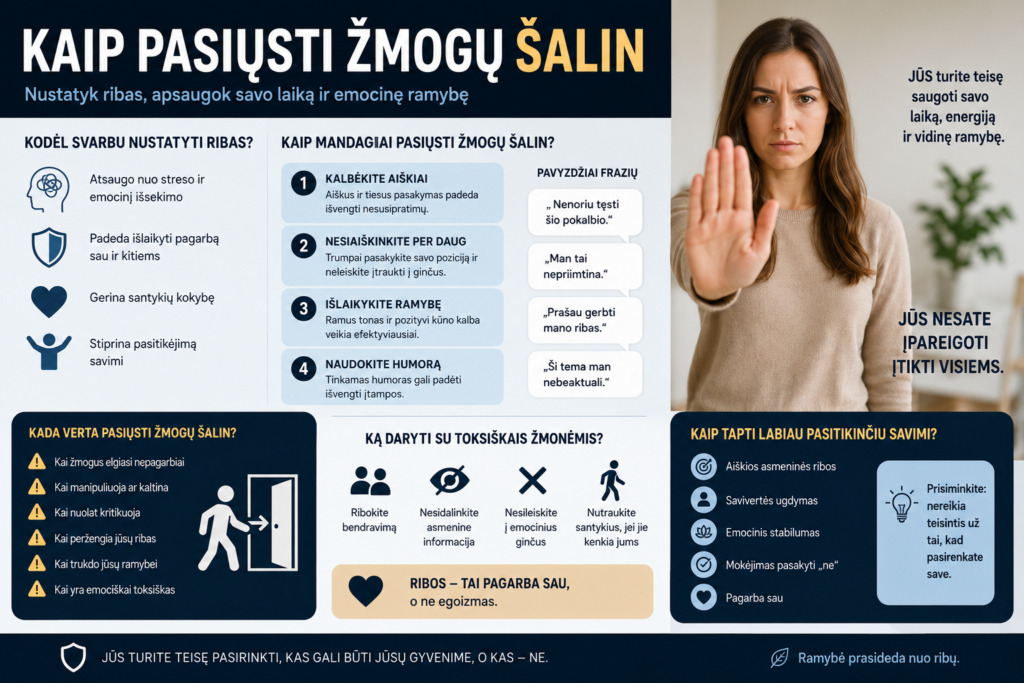 Kaip nustatyti ribas ir apsaugoti save