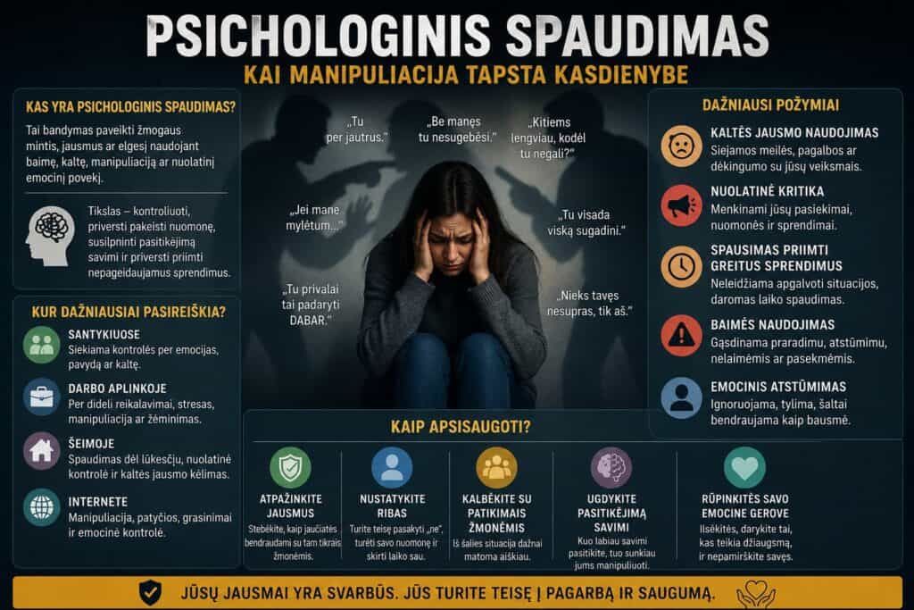 Psichologinis spaudimas