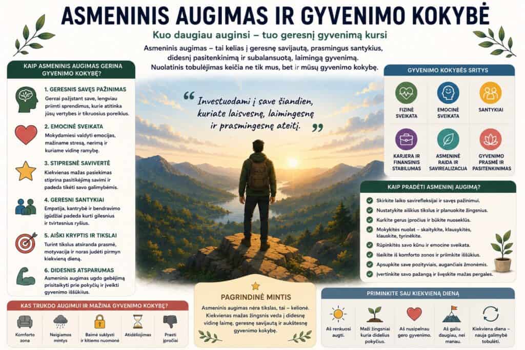 Asmeninis augimas ir gyvenimo kokybė