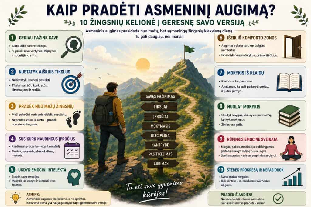 Kaip pradėti asmeninį augimą