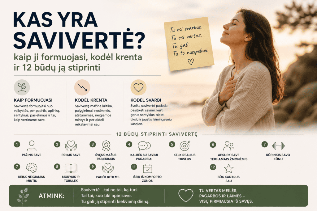 Savivertės stiprinimas žingsniai ir patarimai